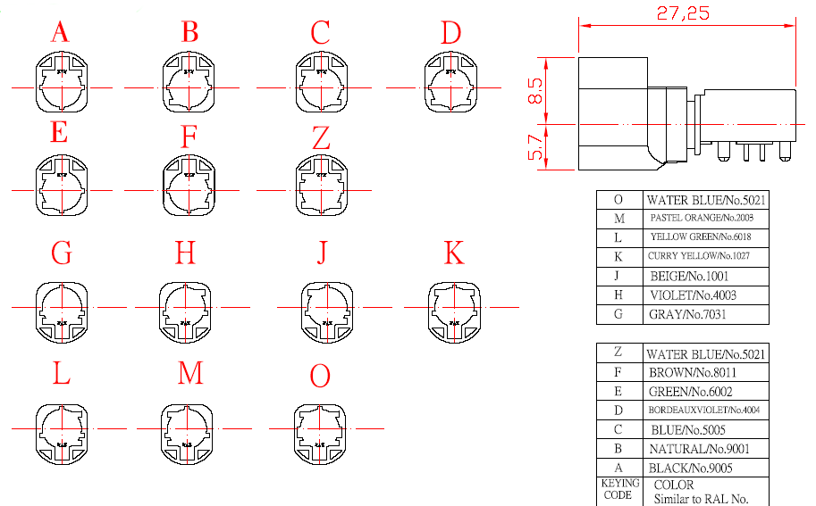 Eightwood 5pcs Fakra Code A Bl - Transmission Jack Adapter บทวิจารณ์และราคา