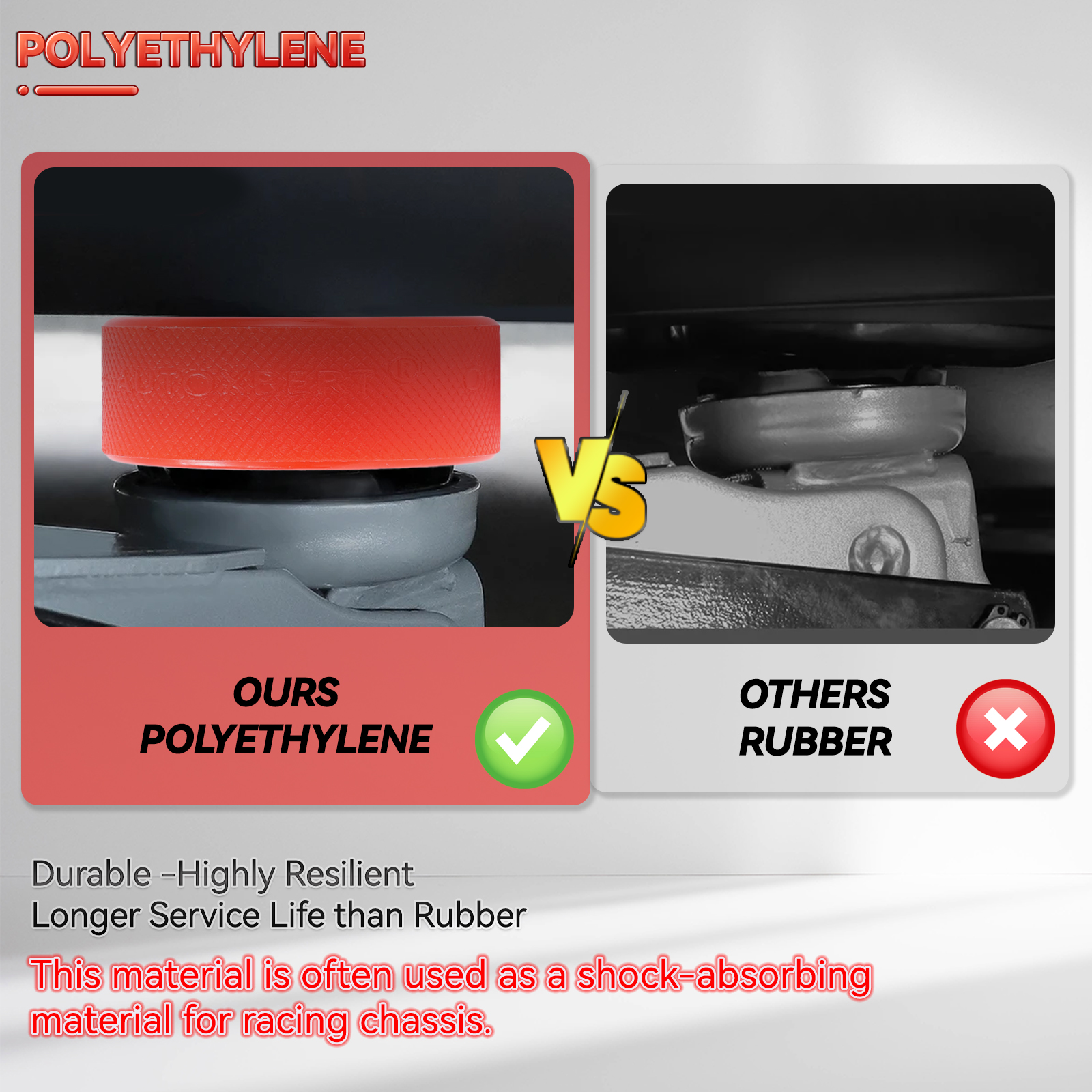Polyethylene Bottle Jack Pad P - Transmission Jack Adapter บทวิจารณ์และราคา