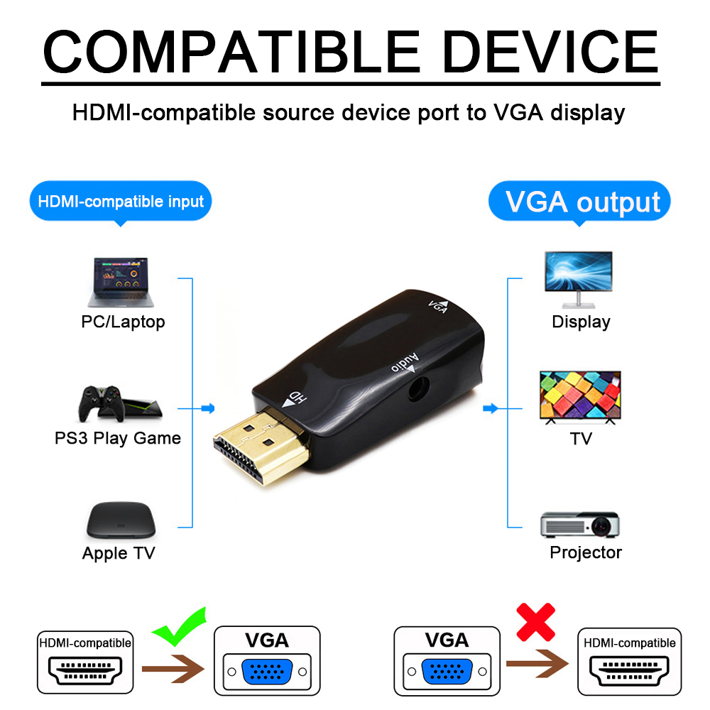 1080P HD HDMI-compatible to VG - Transmission Jack Adapter บทวิจารณ์และราคา