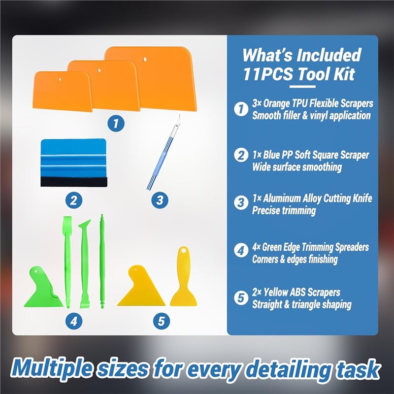 ABGR-Auto Body Tools Set 11PCS - Auto Body Filler บทวิจารณ์และราคา