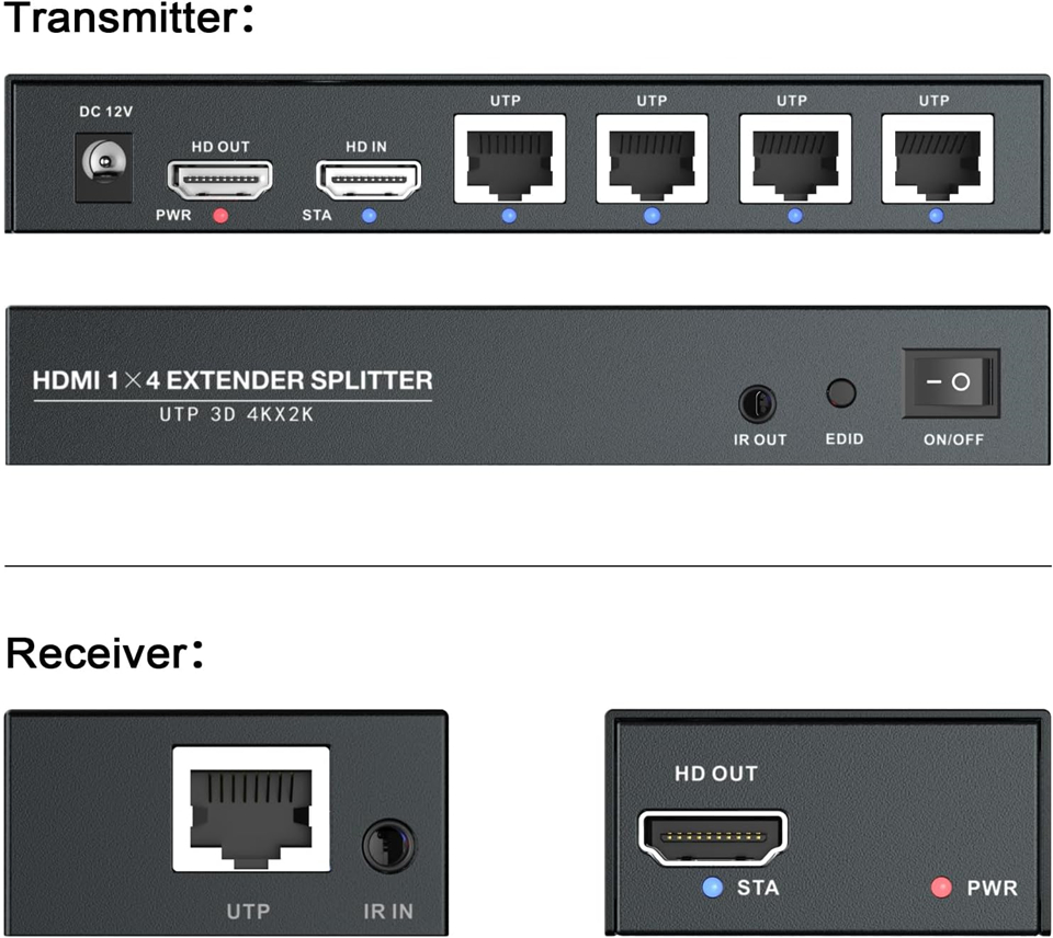 Navceker 4K 60Hz HDMI Extender - Transmission Jack Adapter บทวิจารณ์และราคา